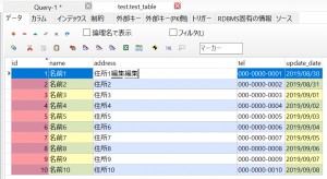 超便利なsql開発ツール A5 Sql に潜む 超危険な罠